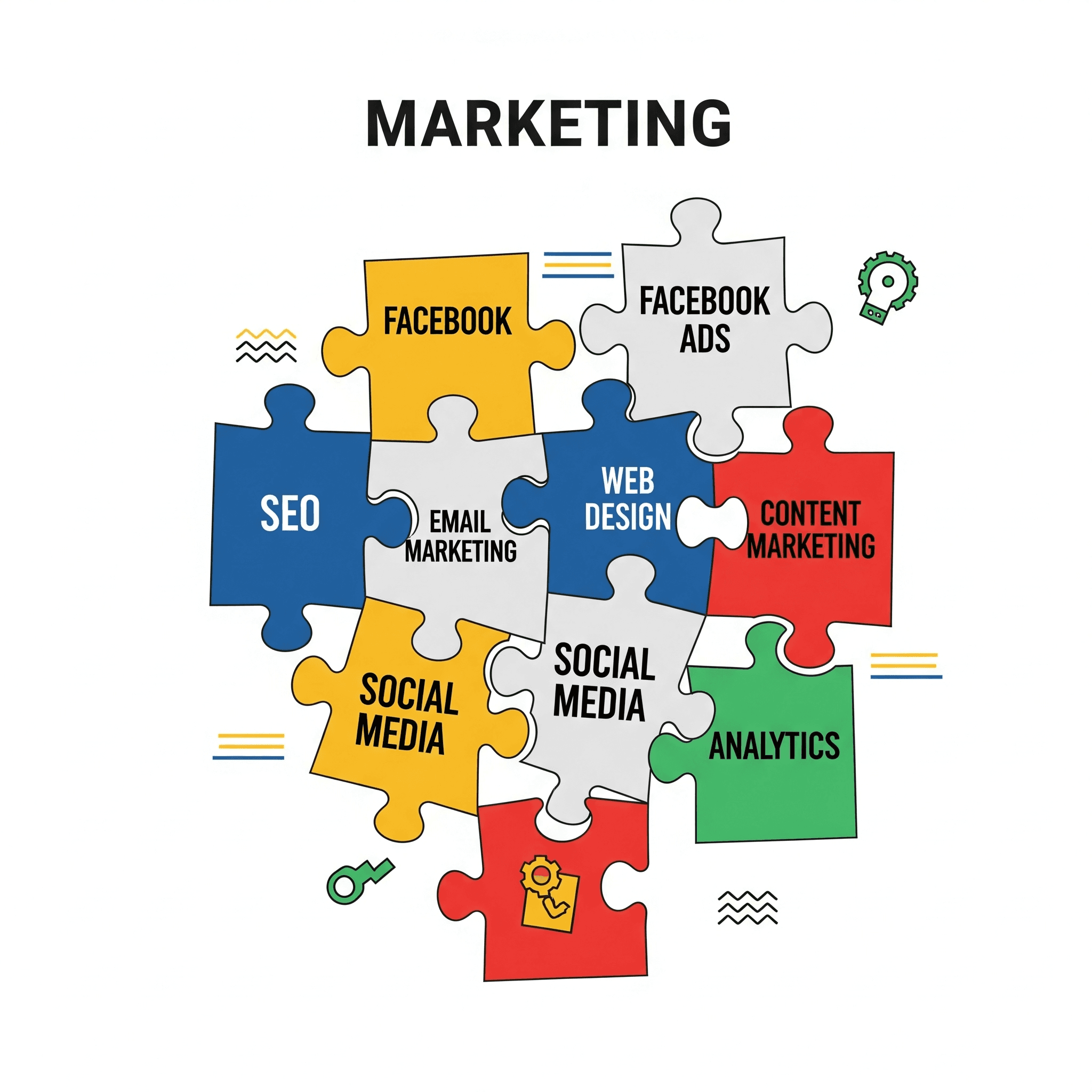 💡 Digital Marketing Isn’t One Size Fits All — Here’s Why