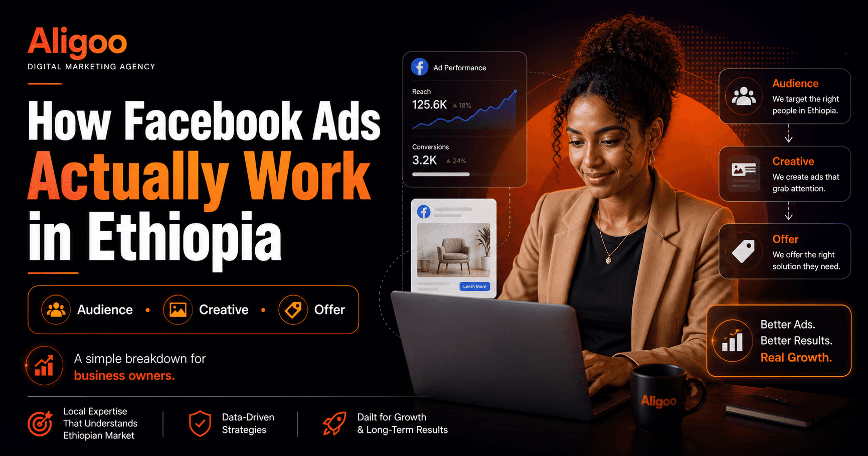 How Facebook Ads Work in Ethiopia: A Simple Breakdown for Business Owners